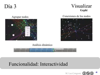 Día 3 Visualizar Funcionalidad: Interactividad Análisis dinámico Agrupar nodos Conexiones de los nodos Gephi 