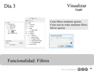 Día 3 Visualizar Funcionalidad: Filtros Gephi Crear filtros mediante queries Crear nuevas redes mediante filtros Salvar queries 