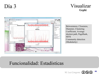 Día 3 Visualizar Funcionalidad: Estadísticas Gephi Betweenness, Closeness, Diameter, Clustering Coefficient, Average shortest path, PageRank, HITS  Community detection (Modularity)  