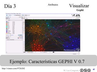 Día 3 Visualizar Ejemplo: Características GEPHI V 0.7 Atributos http://vimeo.com/9726202 Gephi 