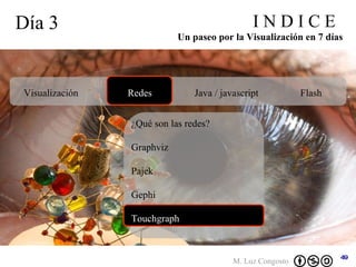 Día 3 Un paseo por la Visualización en 7 días I N D I C E ¿Qué son las redes? Graphviz Pajek Gephi Touchgraph Visualización Redes Java / javascript Flash 