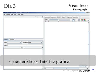 Día 3 Visualizar Características: Interfaz gráfica Touchgraph 