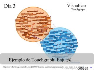 Día 3 Visualizar Ejemplo de Touchgraph: Enjut@ Touchgraph http://www.barriblog.com/index.php/2008/09/22/como-usar-touchgraph-navigator-y-no-morir-en-el-intento / 