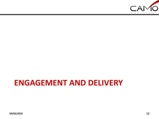ENGAGEMENT AND DELIVERY


09/02/2010                   12
 
