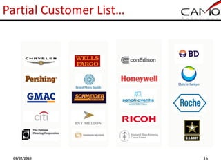Partial Customer List…




 09/02/2010              16
 