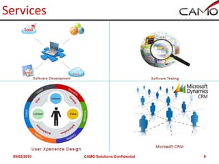 Services




 09/02/2010   CAMO Solutions Confidential   6
 