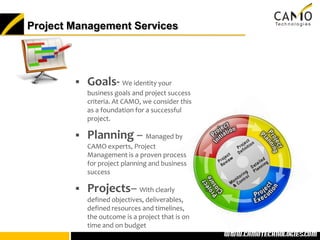 Project Management Services




           Goals- We identity your
            business goals and project success
            criteria. At CAMO, we consider this
            as a foundation for a successful
            project.

           Planning – Managed by
            CAMO experts, Project
            Management is a proven process
            for project planning and business
            success

           Projects– With clearly
            defined objectives, deliverables,
            defined resources and timelines,
            the outcome is a project that is on
            time and on budget
                                                  www.camotechnolo
                                                   www.camotechnologies.com
 