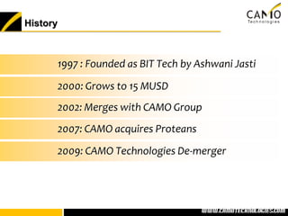 History



          1997 : Founded as BIT Tech by Ashwani Jasti
          2000: Grows to 15 MUSD
          2002: Merges with CAMO Group
          2007: CAMO acquires Proteans
          2009: CAMO Technologies De-merger




                                       www.camotechnolo
                                        www.camotechnologies.com
 