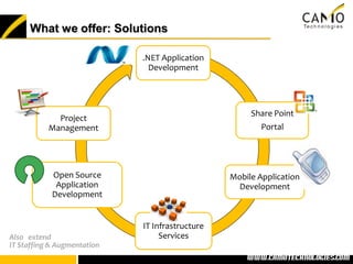What we offer: Solutions

                             .NET Application
                               Development




                                                      Share Point
             Project
           Management                                    Portal




            Open Source                          Mobile Application
             Application                          Development
            Development


                             IT Infrastructure
Also extend                       Services
IT Staffing & Augmentation
                                                  www.camotechnolo
                                                   www.camotechnologies.com
 