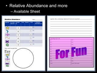 • Relative Abundance and more
– Available Sheet
 
