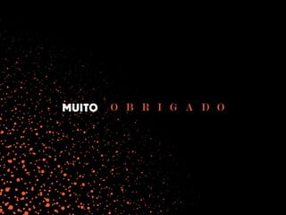 Case - Perigosa Mente - Anúncios