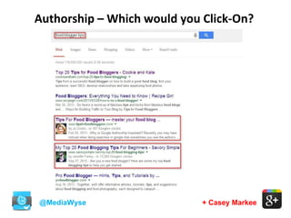 + Casey Markee
Authorship – Which would you Click-On?
@MediaWyse
 