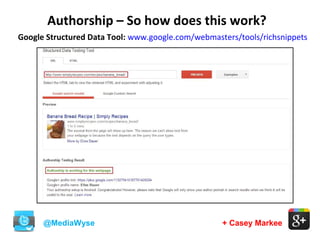 + Casey Markee
Authorship – So how does this work?
@MediaWyse
Google Structured Data Tool: www.google.com/webmasters/tools/richsnippets
 