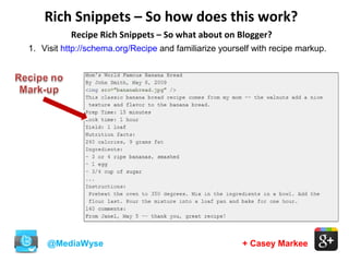+ Casey Markee
Rich Snippets – So how does this work?
@MediaWyse
Recipe Rich Snippets – So what about on Blogger?
1. Visit http://schema.org/Recipe and familiarize yourself with recipe markup.
 