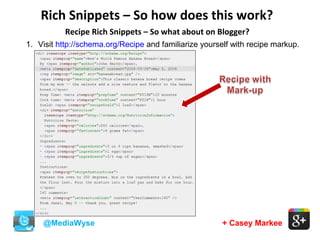 + Casey Markee
Rich Snippets – So how does this work?
@MediaWyse
Recipe Rich Snippets – So what about on Blogger?
1. Visit http://schema.org/Recipe and familiarize yourself with recipe markup.
 