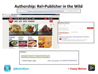 + Casey Markee
Authorship: Rel=Publisher in the Wild
@MediaWyse
 