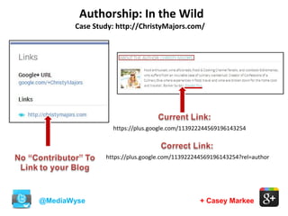 Authorship: In the Wild
@MediaWyse + Casey Markee
https://plus.google.com/113922244569196143254
https://plus.google.com/113922244569196143254?rel=author
Case Study: http://ChristyMajors.com/
 