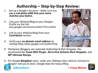 Authorship – Step-by-Step Review:
@MediaWyse + Casey Markee
1. Set-up a Google+ Account – Make sure you
use a real photo AND that your name
matches your byline.
2. Link your Website/Blog to your Google+
Profile via the link
plus.google.com/yournumber/?rel=author
3. Link to your Website/Blog from your
Contributor section.
4. Verify your on-domain email address by
visiting https://plus.google.com/authorship
5. Wordpress Bloggers can automate Authorship & Rich Snippets. We
recommend the Yoast SEO Plugin, All-in-One Schema Rich Snippets, and
WP Ultimate Recipe.
6. For Google BlogSpot users, under your Settings menu click-on Connect to
Google+ and you’re done. Google does the heavy lifting.
 
