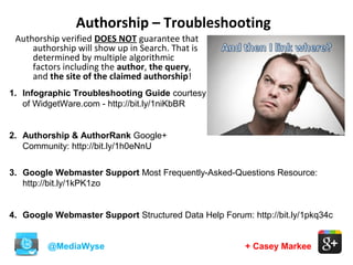 Authorship – Troubleshooting
@MediaWyse + Casey Markee
Authorship verified DOES NOT guarantee that
authorship will show up in Search. That is
determined by multiple algorithmic
factors including the author, the query,
and the site of the claimed authorship!
3. Google Webmaster Support Most Frequently-Asked-Questions Resource:
http://bit.ly/1kPK1zo
4. Google Webmaster Support Structured Data Help Forum: http://bit.ly/1pkq34c
1. Infographic Troubleshooting Guide courtesy
of WidgetWare.com - http://bit.ly/1niKbBR
2. Authorship & AuthorRank Google+
Community: http://bit.ly/1h0eNnU
 