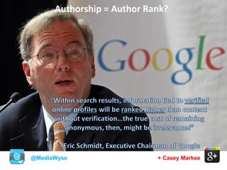 @MediaWyse + Casey Markee
Authorship = Author Rank?
 