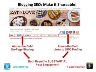 Blogging SEO: Make it Shareable!
@MediaWyse + Casey Markee
 