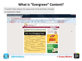 What is “Evergreen” Content?
@MediaWyse + Casey Markee
 