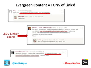 Evergreen Content = TONS of Links!
@MediaWyse + Casey Markee
 