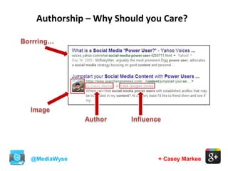 @MediaWyse + Casey Markee
Authorship – Why Should you Care?
 