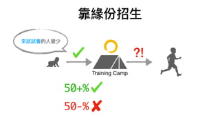 靠緣份招⽣
Training Camp
?!
來試試看的⼈變少
50+%
50-%
 