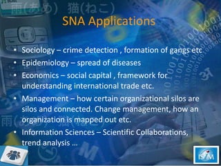 SNA Applications  Sociology – crime detection , formation of gangs etc Epidemiology – spread of diseases  Economics – social capital , framework for understanding international trade etc. Management – how certain organizational silos are silos and connected. Change management, how an organization is mapped out etc. Information Sciences – Scientific Collaborations, trend analysis … 