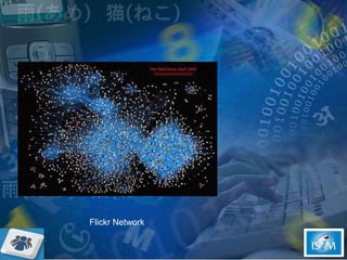 Flickr Network   