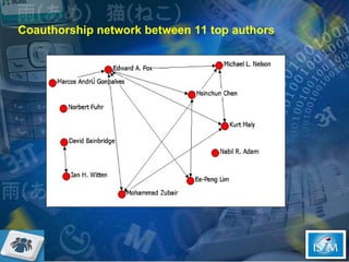 Coauthorship network between 11 top authors 