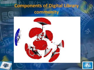 Components of Digital Library community 