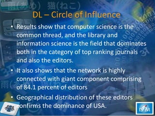 DL – Circle of Influence  Results show that computer science is the common thread, and the library and information science is the field that dominates both in the category of top ranking journals and also the editors.  It also shows that the network is highly connected with giant component comprising of 84.1 percent of editors  Geographical distribution of these editors confirms the dominance of USA. 