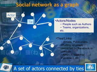 Social network as a graph A set of actors connected by ties Ties/Links Emails, Publications, Chatting, or simply connected on Facebook or LinkedIn Alliance, customer, investment, etc. Tie Actors/Nodes People such as Authors Teams, organizations, etc. Actor 