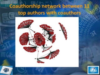 Coauthorship network between 11 top authors with coauthors 