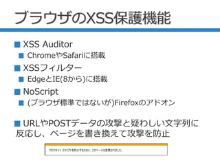 遮断できる文脈をみる
典型的なXSSがある状況を作って遮断できるか確認
Reflected XSS(テキスト部/属性内/文字列リテラルの中)
DOM based XSS(document.write/innerHTML)
Stored XSS
 