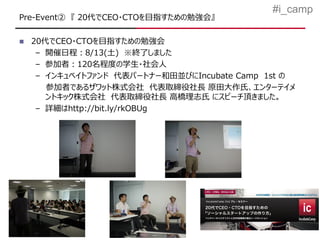 #i_camp
Pre-Event② 『 20代でCEO・CTOを目指すための勉強会』

   20代でCEO・CTOを目指すための勉強会
     – 開催日程：8/13(土) ※終了しました
     – 参加者：120名程度の学生・社会人
     – インキュベイトファンド 代表パートナー和田並びにIncubate Camp 1st の
       参加者であるザワット株式会社 代表取締役社長 原田大作氏、エンターテイメ
       ントキック株式会社 代表取締役社長 高橋理志氏 にスピーチ頂きました。
     – 詳細はhttp://bit.ly/rkOBUg
 