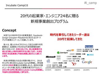 #i_camp
  Incubate Campとは



             20代の起業家・エンジニア24名に贈る
                 新規事業創出プログラム

Concept
 米国では1980年代生の起業家達が、Facebook・          時代を牽引してきたリーダー達は
Zynga・Groupon・Playdomなど名だたるスタート
アップの創業メンバーとして活躍しています。                   20代で起業してきた
 我々は、個人のキャピタリストとして設立出資や共同
創業など、起業家と汗をかきながら新規事業を創り
続けてきましたが、日本においても、若い起業家が主                                           ・2004年 マークザッカーバーグ 20歳
役となり新しい時代を牽引すると信じており、大志を                                           ・2004年 田中良和 27歳

共有できる起業家と今後も挑戦し続けたいと願って                                      ・2000年 笠原健治 25歳
います。                                                     ・1998年 藤田晋 25歳
                                                         ・1998年 セルゲイブリン 25歳
 未来の仲間達との出会と研鑽の場とすべく、 2010                            ・1995年 ジェリーヤン 27歳
年12月に第1回Incubate Campを開催し、参加者              ・1980年 孫正義 23歳
の中から5社の事業化を支援致しました。前回の支援          ・1975年 ビルゲイツ 20歳
                                  ・1976年 スティーブジョブズ 21歳
メニューから大幅に拡充した創業支援プログラムとして、
2011年10月に第2回Incubate Campを開催し、    1970年代     1980年代    1990年代    2000年代   2010年代
今後年2回定期開催して参ります。
 