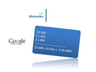 CostosMensuales$1.000$ 1.000$ 1.000--------------------------------$3.000 x 30 días =  $ 90.0000