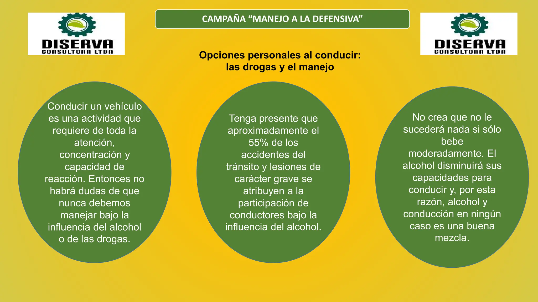 Campaña manejo a la defensiva diapositivas | PPTX