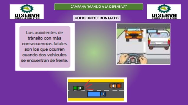 Campaña manejo a la defensiva diapositivas | PPTX