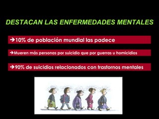DESTACAN LAS ENFERMEDADES MENTALES 10% de población mundial las padece  Mueren más personas por suicidio que por guerras u homicidios  90% de suicidios relacionados con trastornos mentales  
