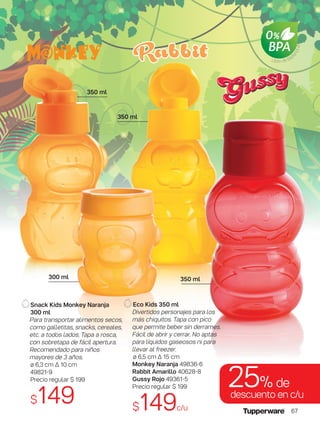 Eco Kids 350 ml
Divertidos personajes para los
más chiquitos. Tapa con pico
que permite beber sin derrames.
Fácil de abrir y cerrar. No aptas
para líquidos gaseosos ni para
llevar al freezer.
ø 6,5 cm ∆ 15 cm
Monkey Naranja 49836-6
Rabbit Amarillo 40628-8
Gussy Rojo 49361-5
Precio regular $ 199
$149c/u
Libre de Bisf
enol-A
Snack Kids Monkey Naranja
300 ml
Para transportar alimentos secos,
como galletitas, snacks, cereales,
etc. a todos lados. Tapa a rosca,
con sobretapa de fácil apertura.
Recomendado para niños
mayores de 3 años.
ø 6,3 cm ∆ 10 cm
49821-9
Precio regular $ 199
$149 descuento en c/u
25% de
300 ml
350 ml
350 ml
350 ml
67
 