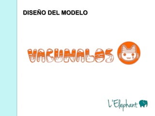 DISEÑO DEL MODELO
 
