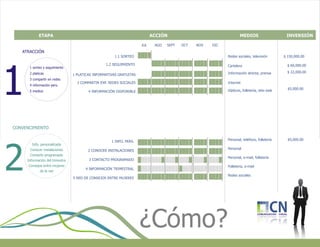 Campaña compilacion