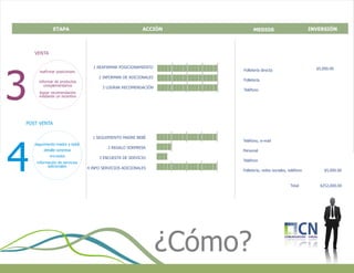 Campaña compilacion