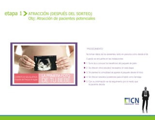 Campaña compilacion