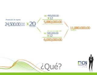 Campaña compilacion