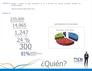 Campaña compilacion